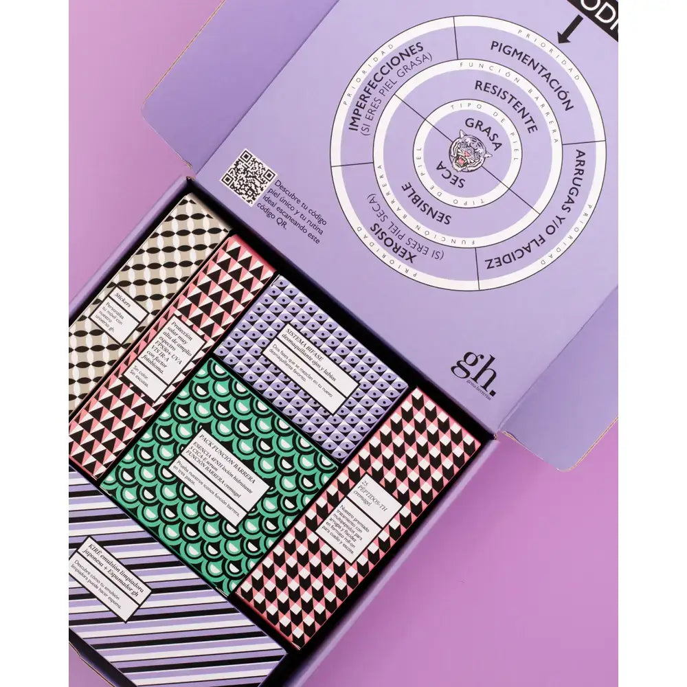 Gema Herrerias Decifrar o código da sua pele