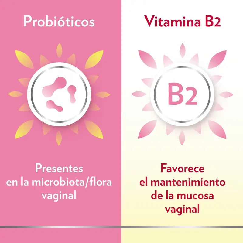 Gine-Canestén Gynecanesflor+, 30 Cápsulas