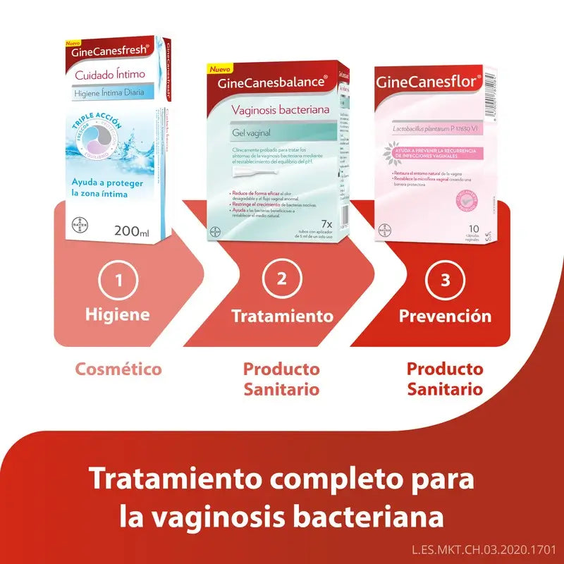GineCanesbalance Gel Vaginal Antibacteriano, 7 Aplicadores