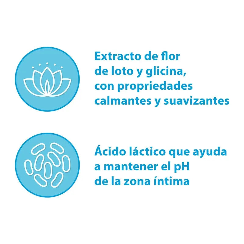 GineCanesfresh Gel de Cuidado Íntimo 200 ml