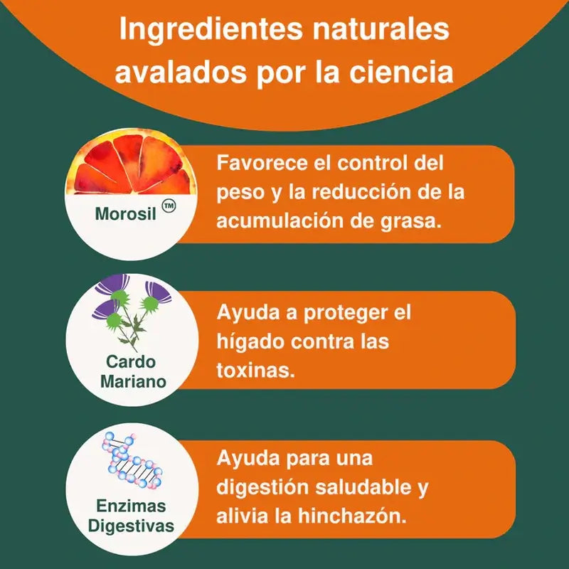 Glow Bloating SOS Inchaço Abdominal, 120 gr