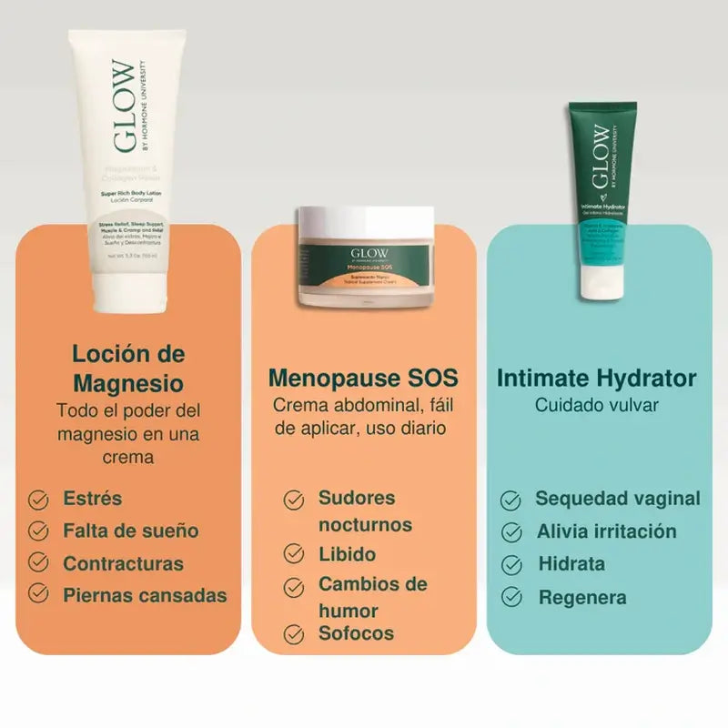 Pacote de bem-estar total para a menopausa da Glow Botanica