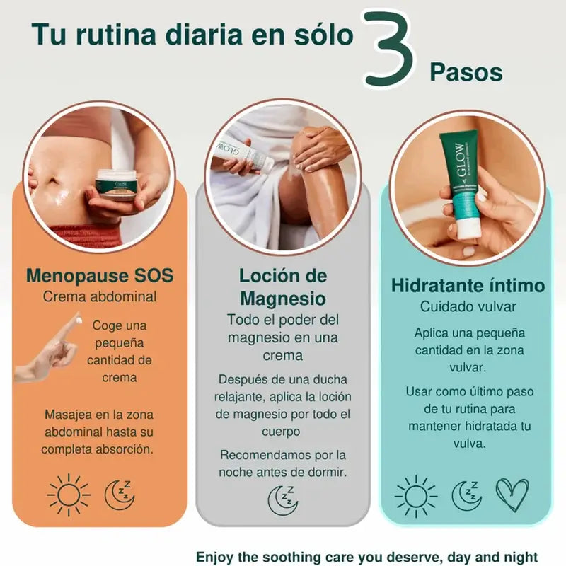 Pacote de bem-estar total para a menopausa da Glow Botanica