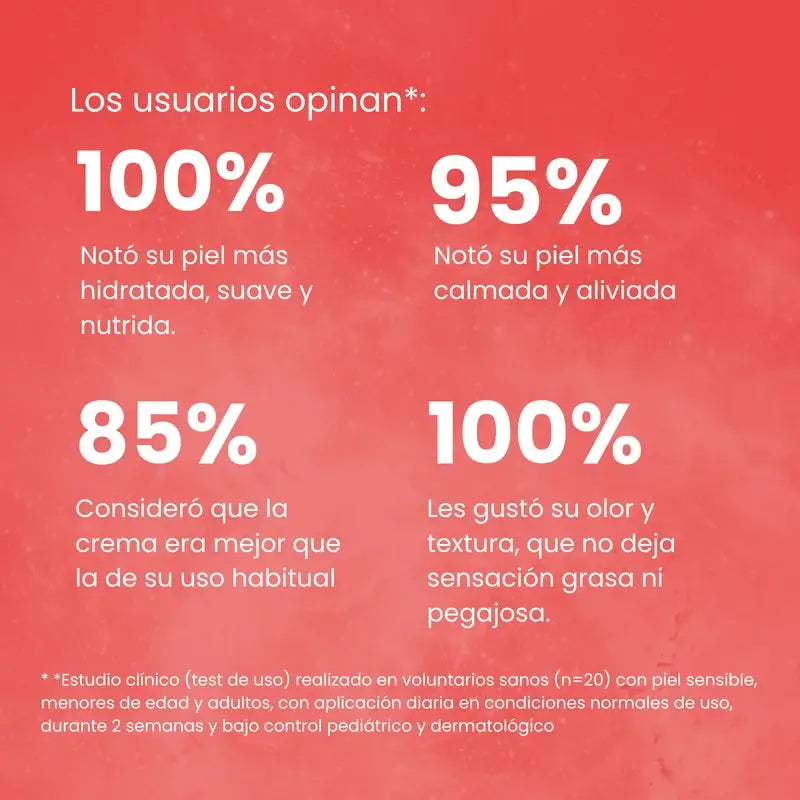 Cantos Verdes Creme de pés Tomate 75 ml