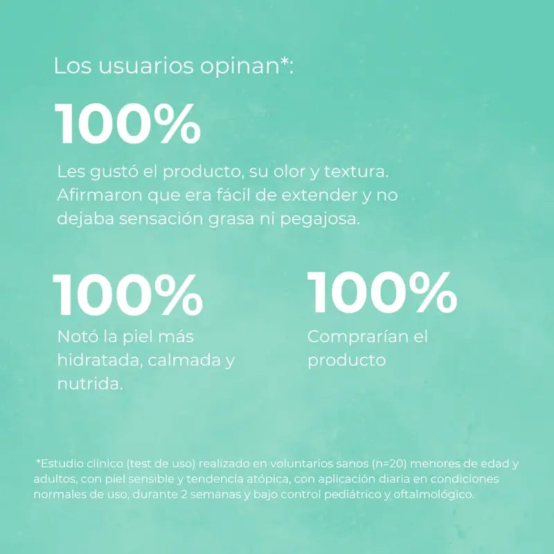 Creme Facial Repolho dos Cantos Verdes 50 ml