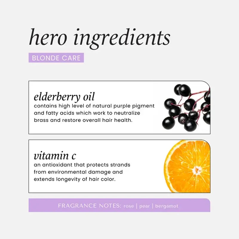 Condicionador Hask Blonde Care, 355 ml