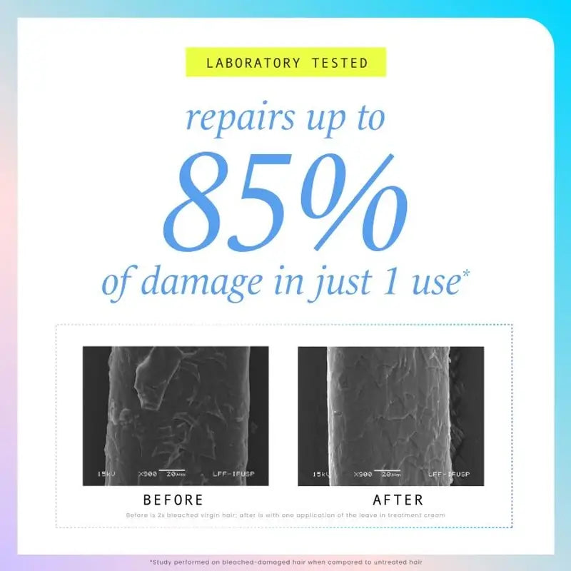 Hask No Rinse Deep Reconstruction Treatment Cream Série Reparação , 100 ml