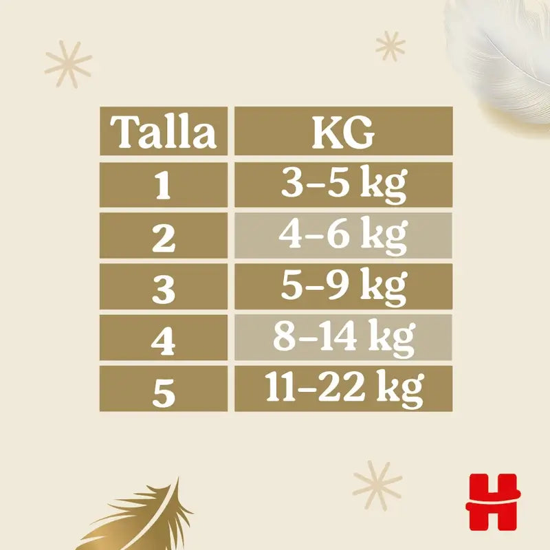 Fralda de bebé Huggies Extra Care Tamanho 2 (4-6 Kg) Disney, 160 unidades.