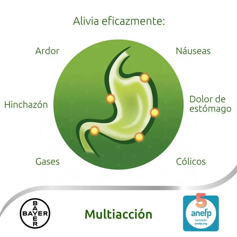 Iberogast Gotas Orais 20 ml