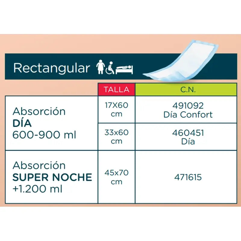 Incopack Absorvente Retangular Dia , 80 unidades