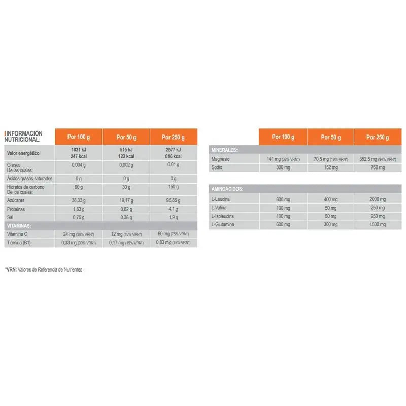 Infisport Nd4 Cross Up 50 G Apple 18 Unidades