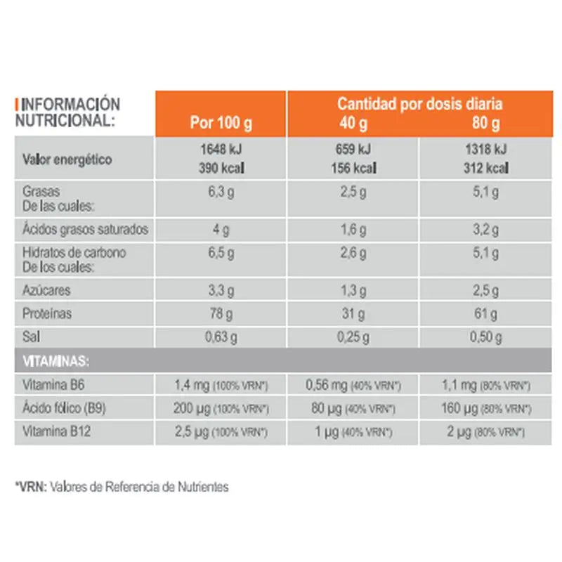 INFISPORT Proteína sequencial de sabor a morango em pó 1 kg