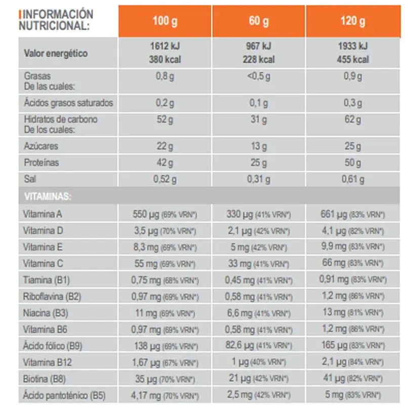 Infisport Top 50:50 Recuperação 1:1 Leucine+ Sabor Chocolate 1,2 Kg