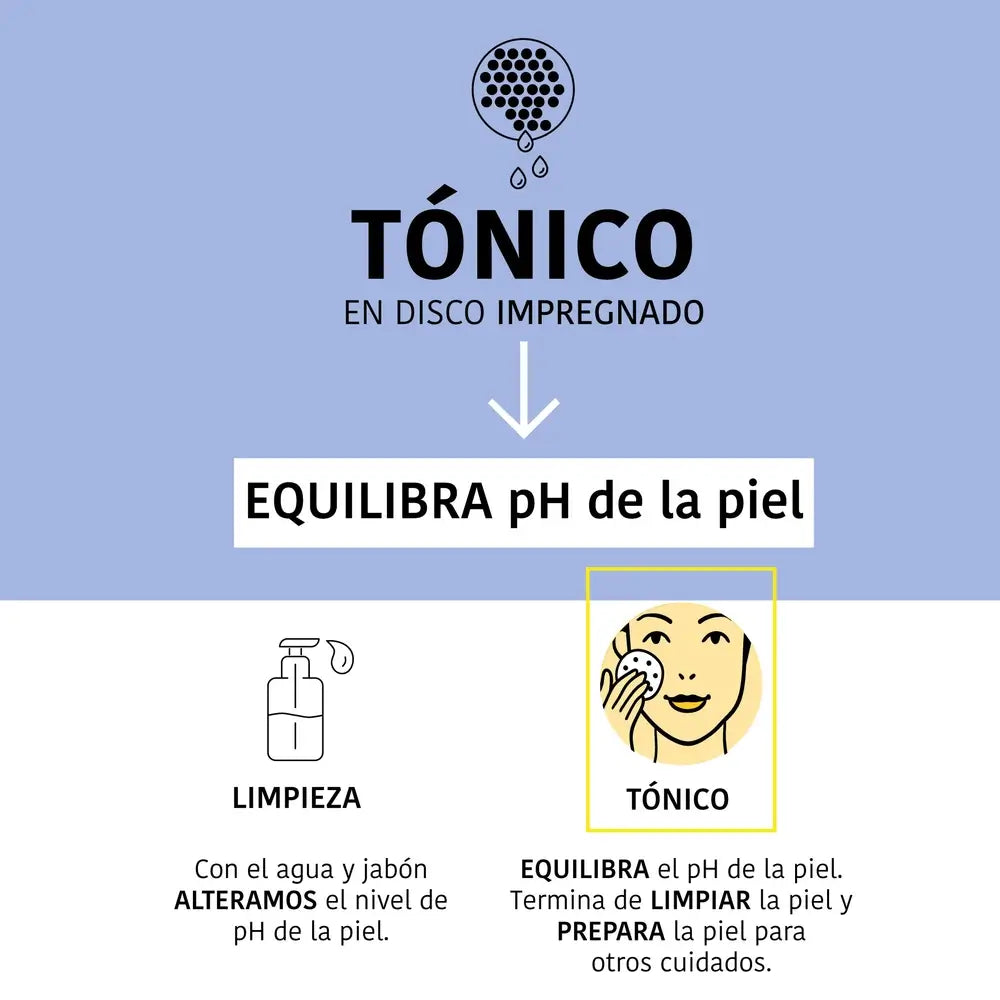 Discos Tónicos Hidratantes Iroha Nature, 10 unid.