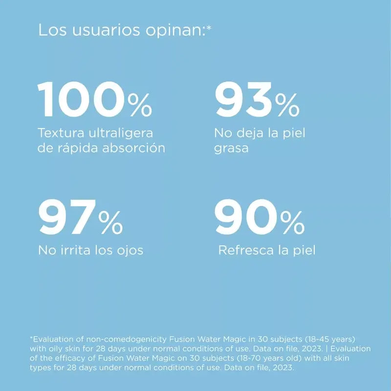 Isdin Fusion Water Magic Spf 50+ Protetor solar 2 x 50 Ml