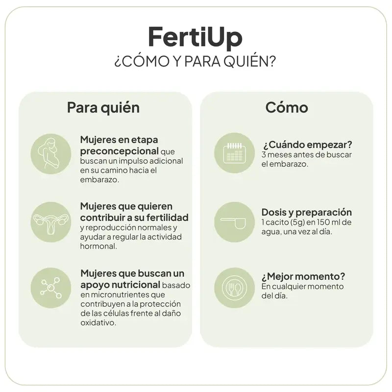 Ivb Wellness Lab 210 Fertiup Kiwi Gramas , 210 gramas
