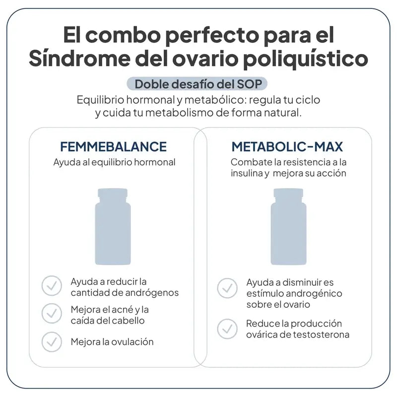 IVB Pack SOP FemmeBalance e Metabolic-Max, 60 cápsulas