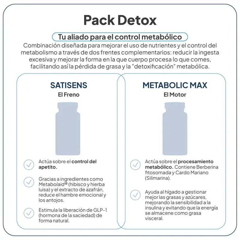 IVB Detox Pack Metabolic-Max & SatiSens, 60 cápsulas
