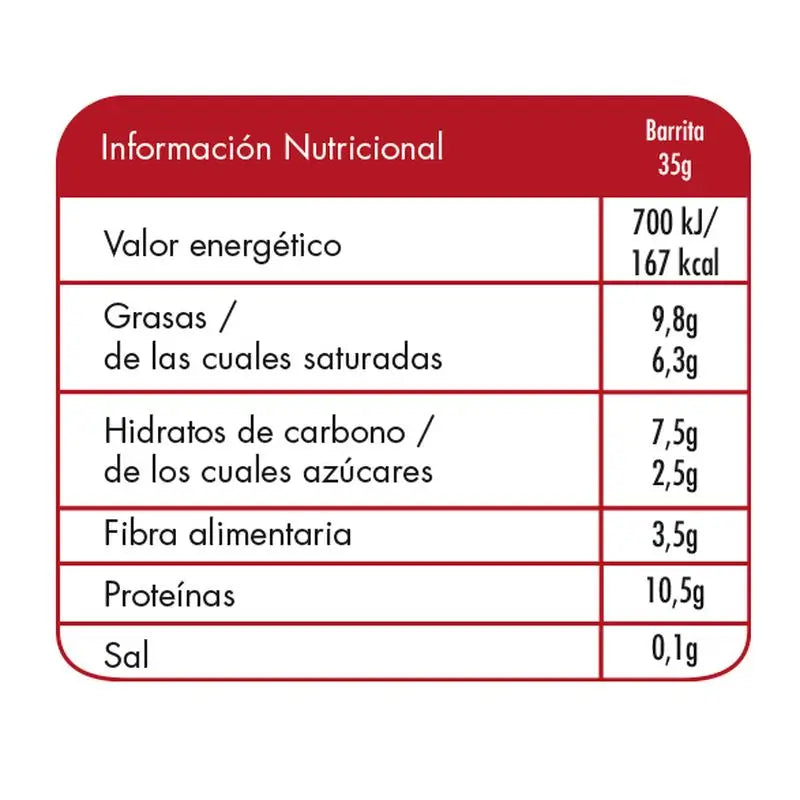 Keto Protein Choco Snack Yoghurt Bar, 1 unid.