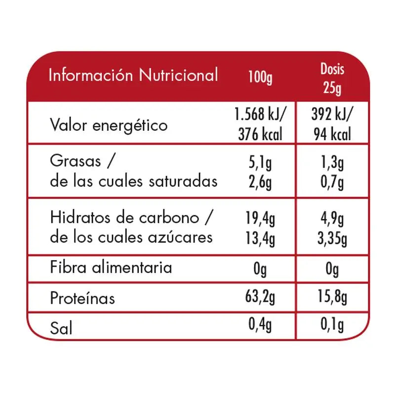 Batido de Proteína Keto Proteína Whey 80% Sabor a Morango 400Gr.