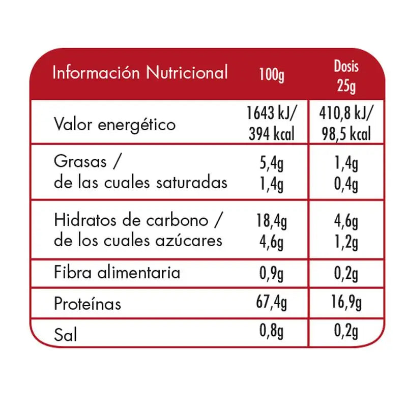 Batido de Proteína Keto Proteína Whey 80% Sabor Baunilha 400Gr.