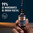 King C. Gillette óleo de barba para homem com aroma vegetal, 30 ml
