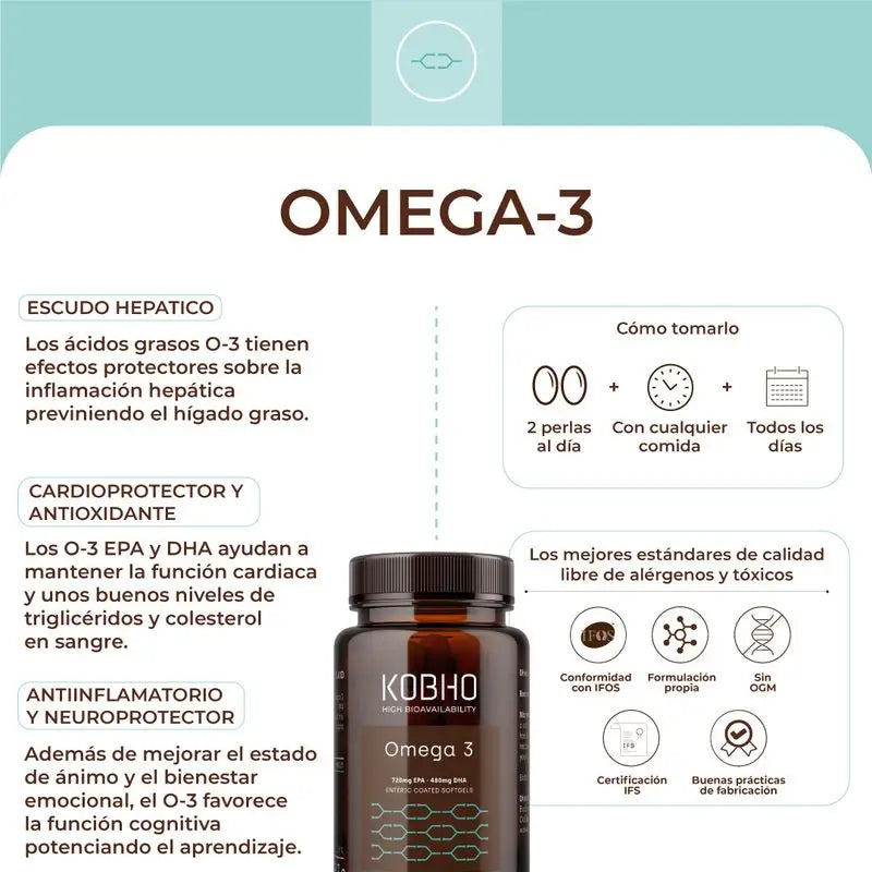 Suplemento de Omega-3 da Kobho Labs, 60 cápsulas