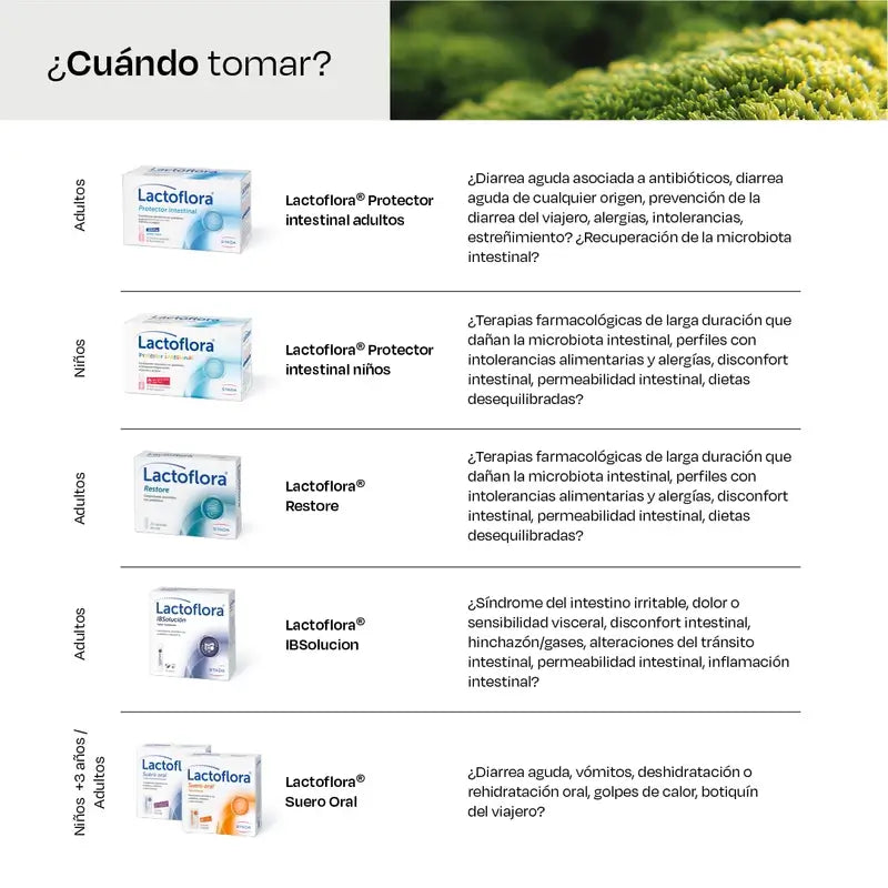 LACTOFLORA 7 FRASCOS DE DOSE ÚNICA PARA ADULTOS