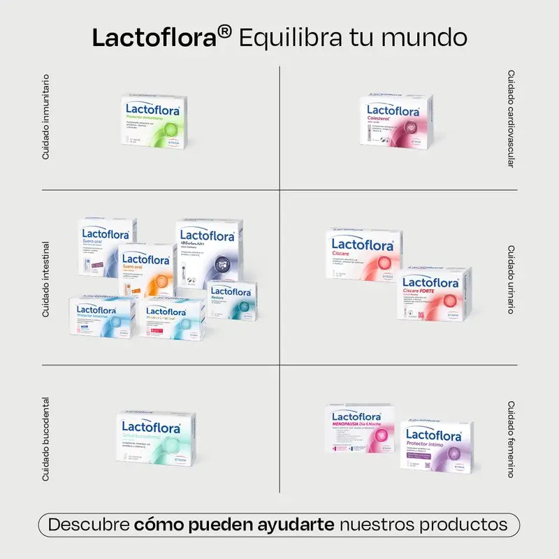 Lactoflora Ibsolution 28 saquetas