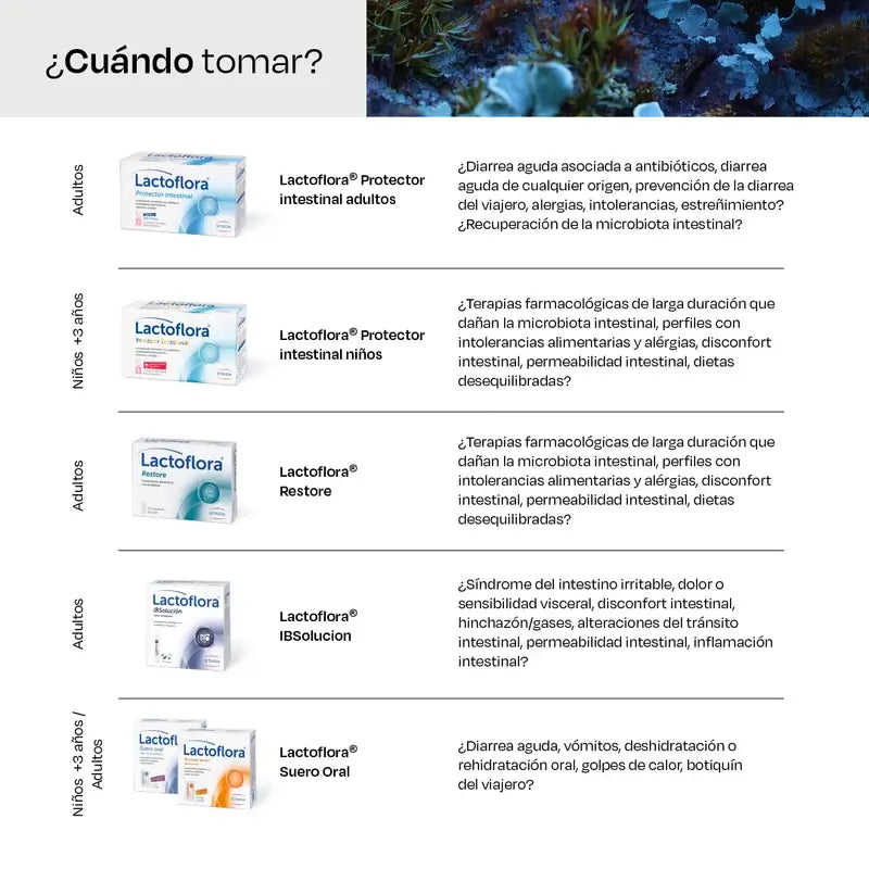 LACTOFLORA PROTECTOR INTEST NIÑOS 10x7ML
