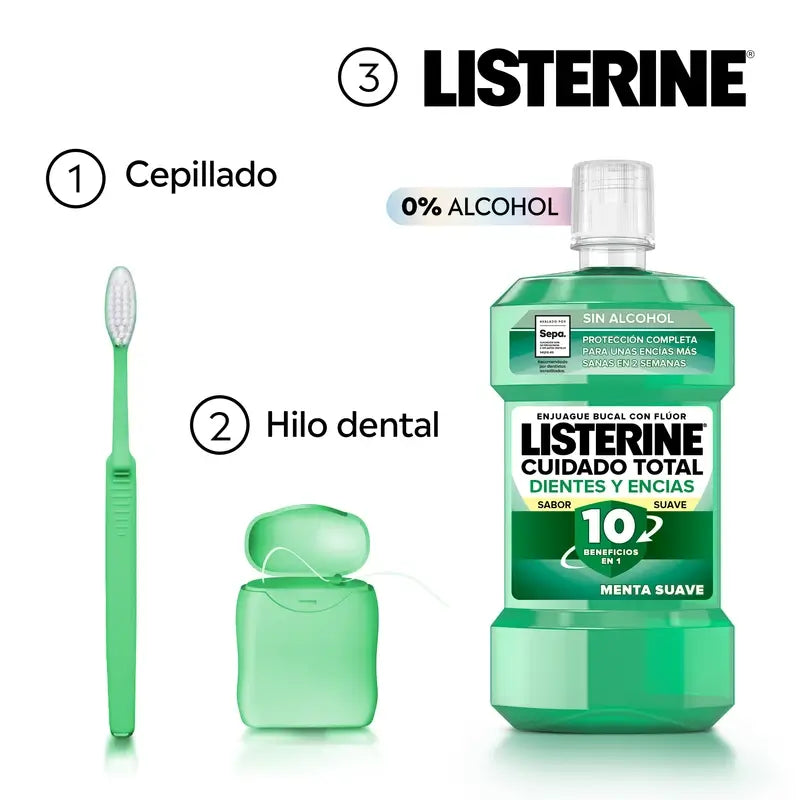 Listerine Duplo Elixir Bucal Proteção dos Dentes e Gengivas Elixir Bucal Menta Suave Sem Álcool, 2 x 500 ml