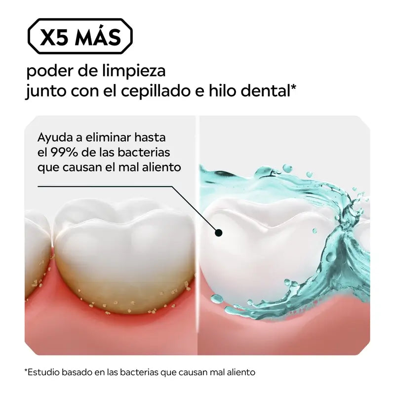Listerine Colutório, Mentol Sabor Suave, Sem Álcool, Uso Diário, 500ml