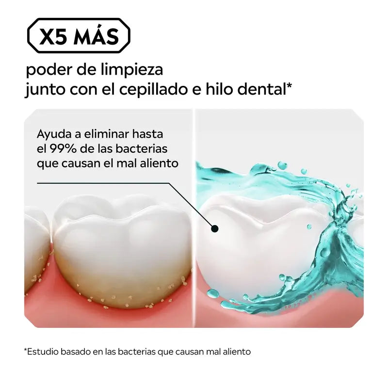 Listerine Colutório Sabor a Mentol Proteção da Placa, Fortalece os Dentes, Embalagem de 2 x 1000ml.