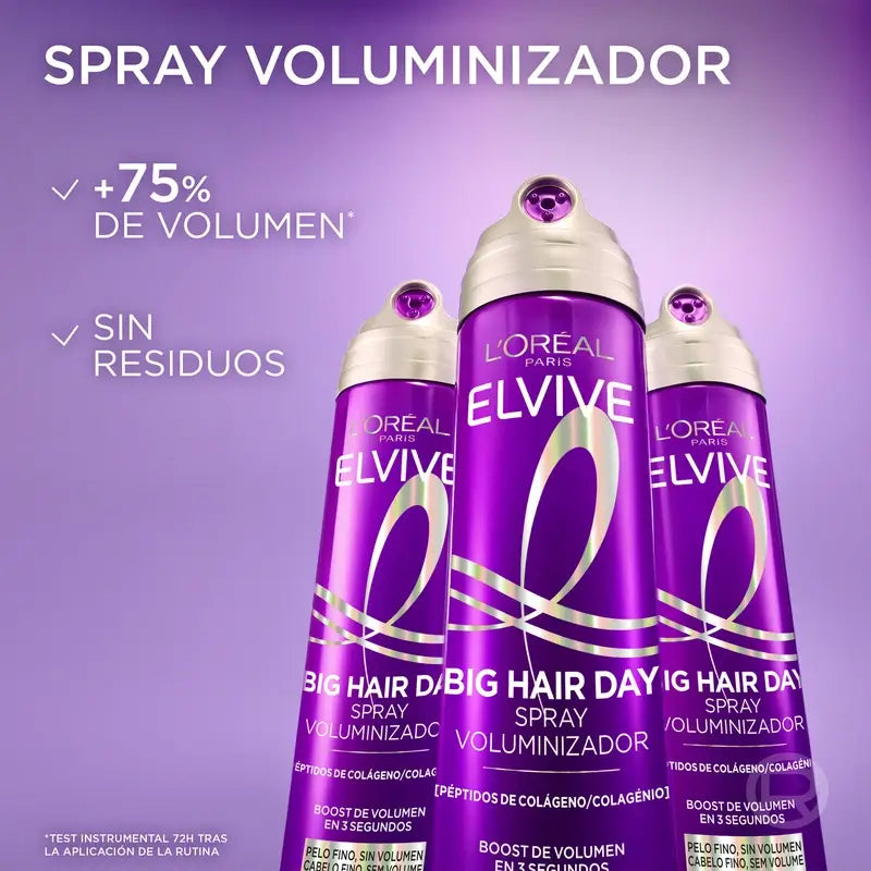 L'Oréal Paris Elvive Dia do Cabelo Grande Spray de Volume Refrescante, 200 ml
