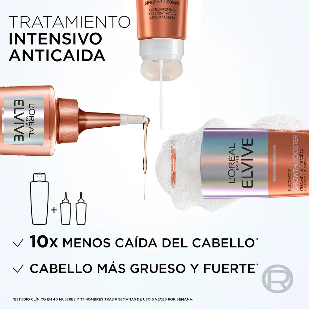 Champô Anti-queda L'Oreal Paris Elvive Growth Booster, 200 ml