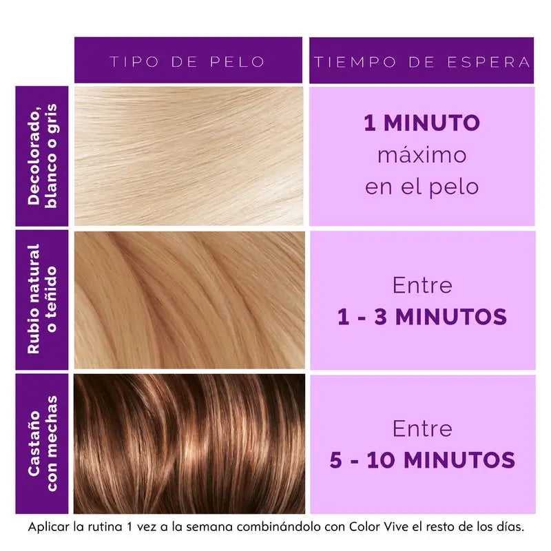 L'Oréal Paris Elvive Color Vive Violet Condicionador Matificante para cabelos com madeixas, louros ou grisalhos 150Ml