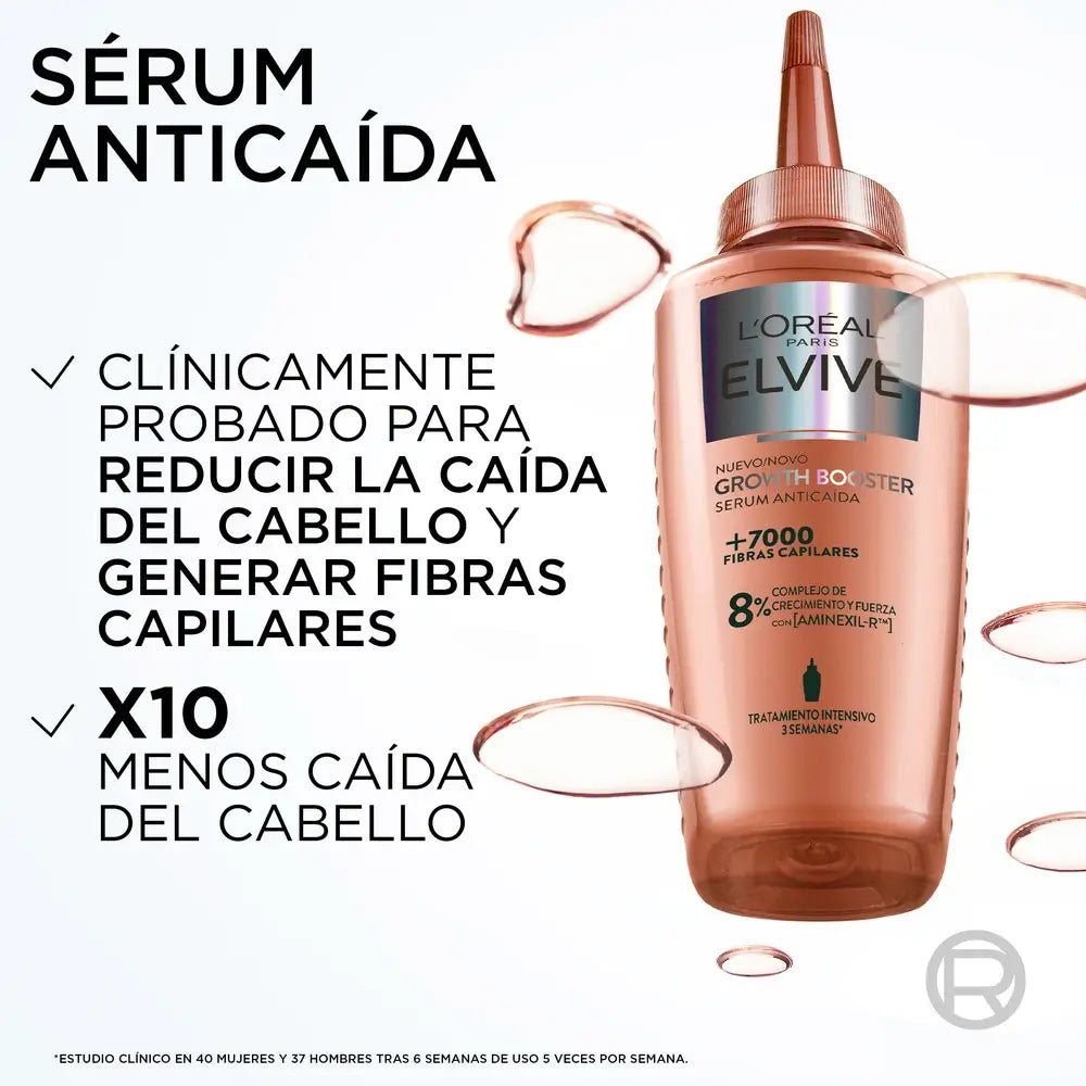 L'Oreal Paris Elvive Sérum Anti-Queda Potenciador do Crescimento, 102 ml