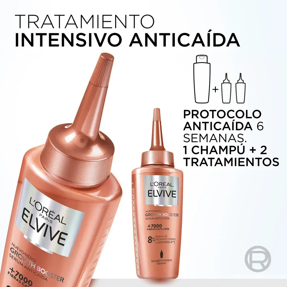 L'Oreal Paris Elvive Sérum Anti-Queda Potenciador do Crescimento, 102 ml