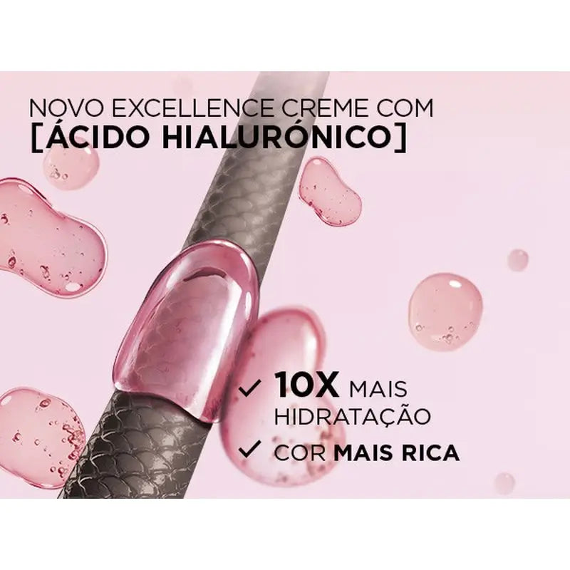 L'Oréal Paris Excellence Creme Permanent Hair Color - Tom 8 Louro Claro