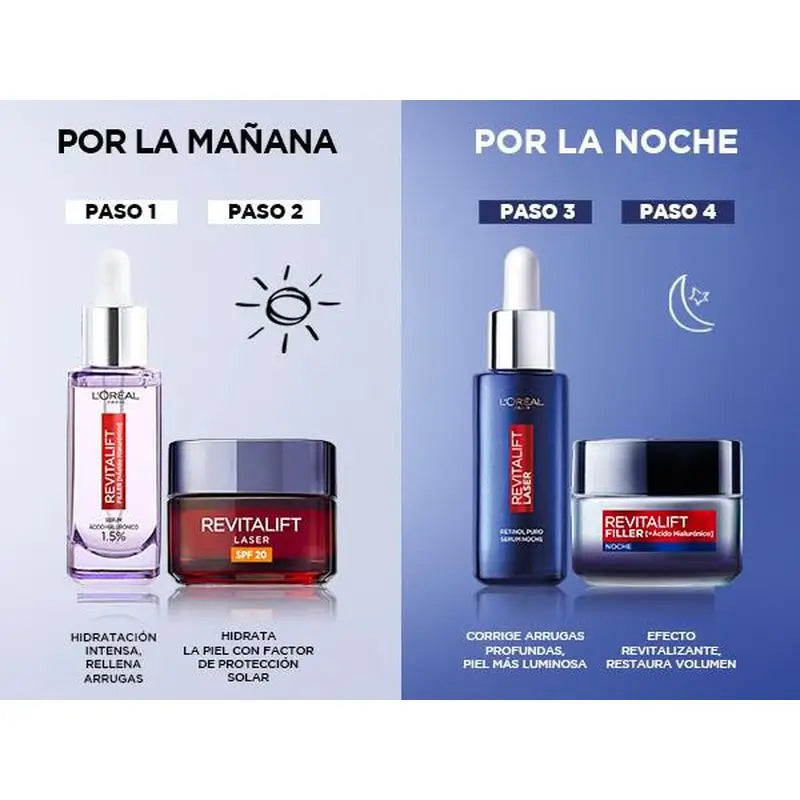 L'Oréal Paris Sérum Anti-Envelhecimento Revitalift Filler (+Ácido Hialurónico Puro) 50Ml