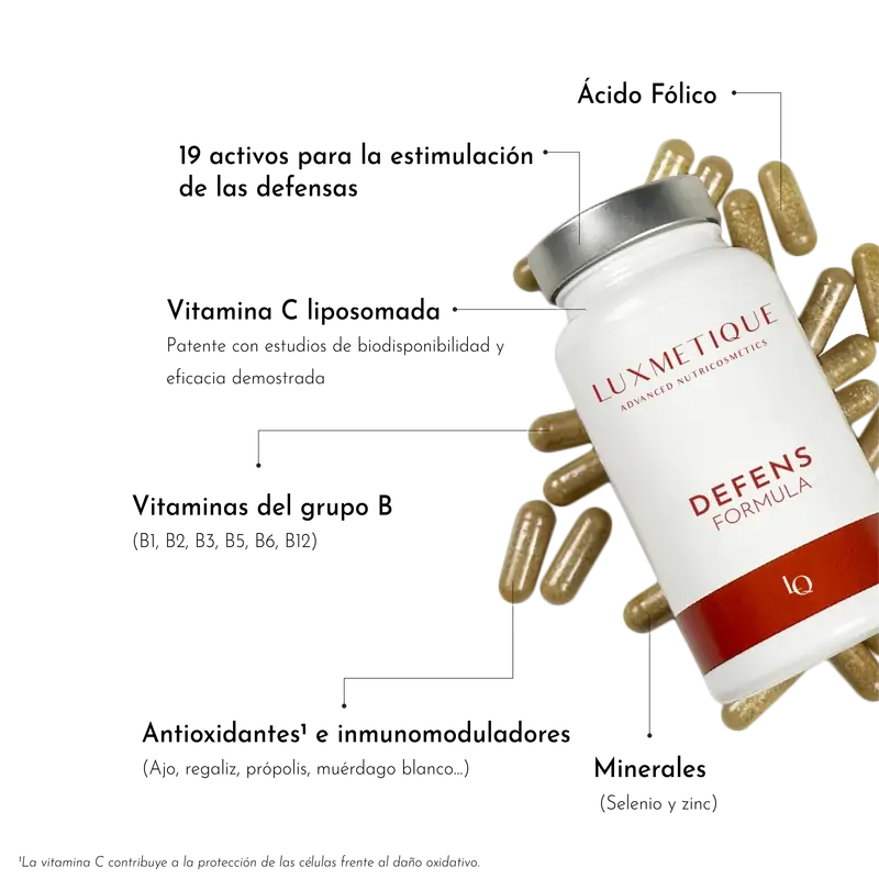 Luxmetique Defens19 Formula 60 cápsulas