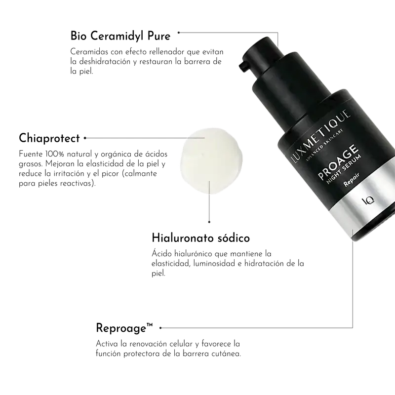 Luxmetique Proage Sérum de Noite, 30 ml