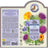 Mama Pharmelia Condicionador Antiqueda Alecrim Aromático e Bardana Nutritivo, 500Ml