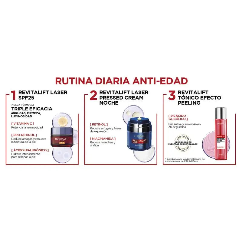 L'Oréal Paris Revitalift Creme de Dia Laser Spf25 50 ml