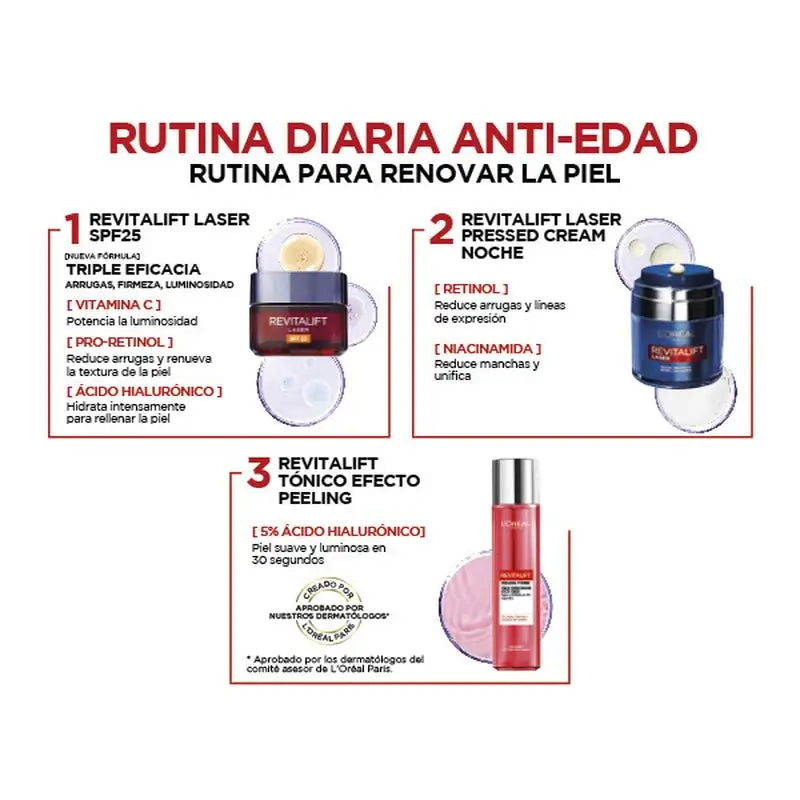 L'Oréal Paris Revitalift Creme de Dia Laser Spf25 50 ml
