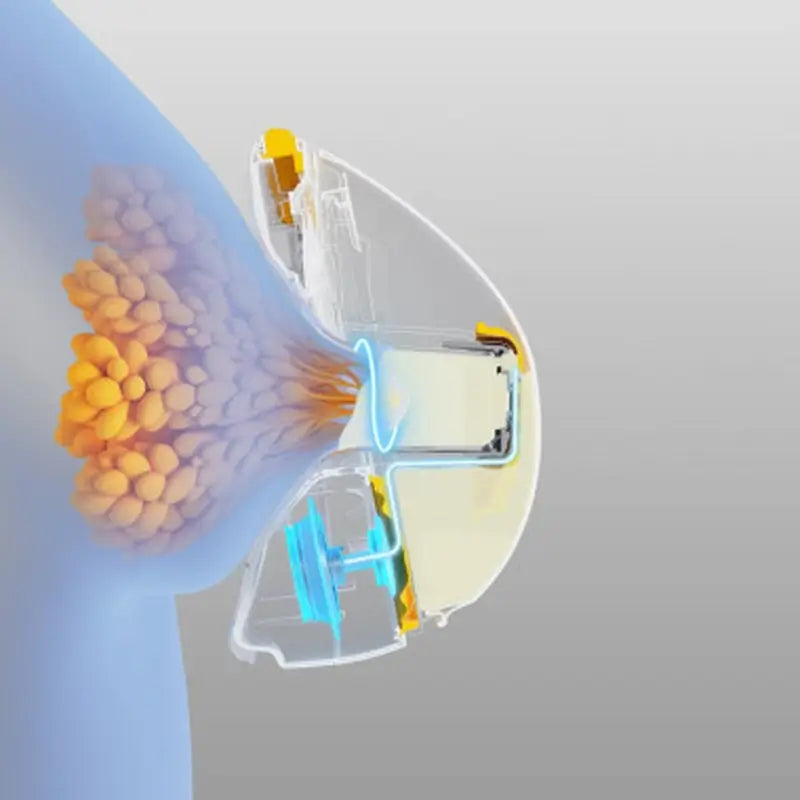 Bomba tira leite sem mãos e sem fios Medela Magic Inbra Double