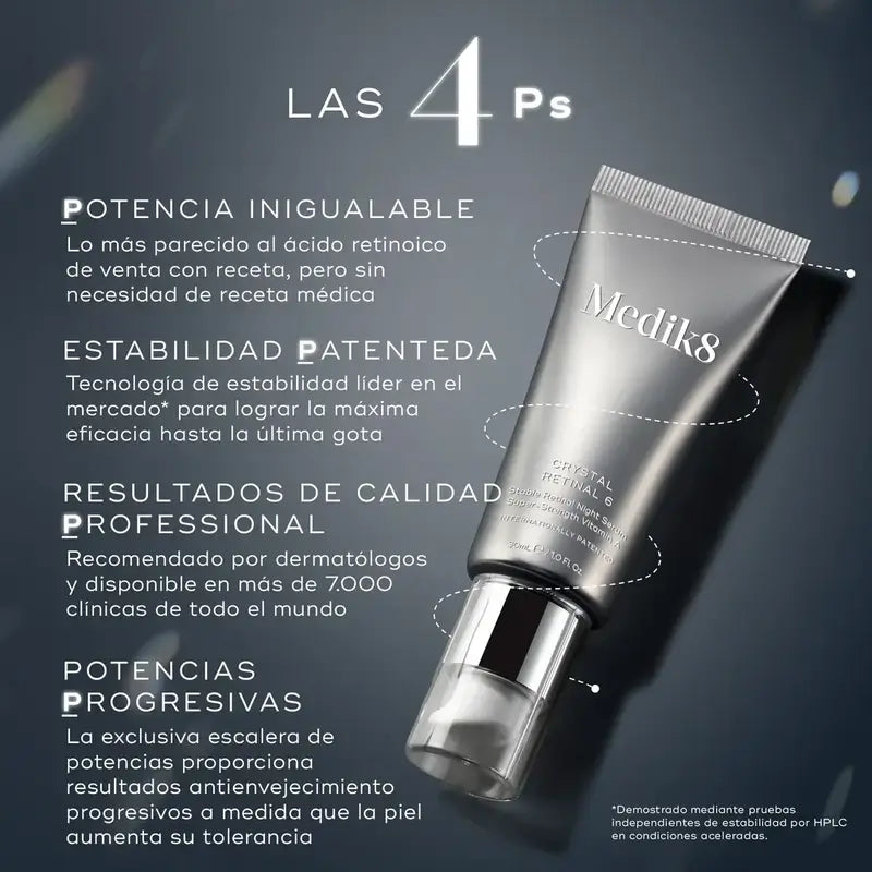 Medik8 Crystal Retinal 10, 2X30 Ml