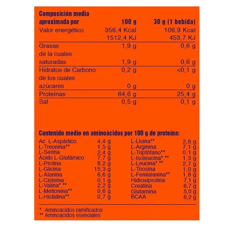 Mega Plus Proteína de Bovino de Competição Chocolate 1Kg.