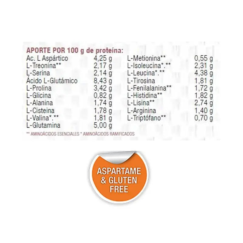 Mega Plus Extreme Recovery Endurance Chocolate 1Kg.