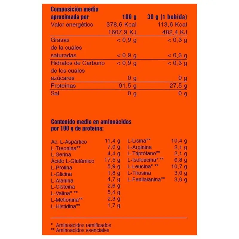 Mega Plus Isolat Competition Chocolate Branco 1Kg.